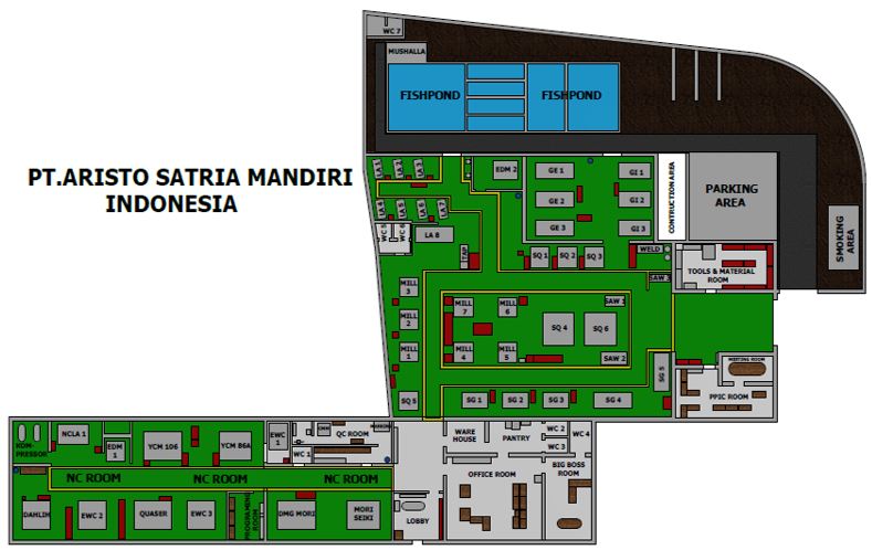 Layout Area Produksi